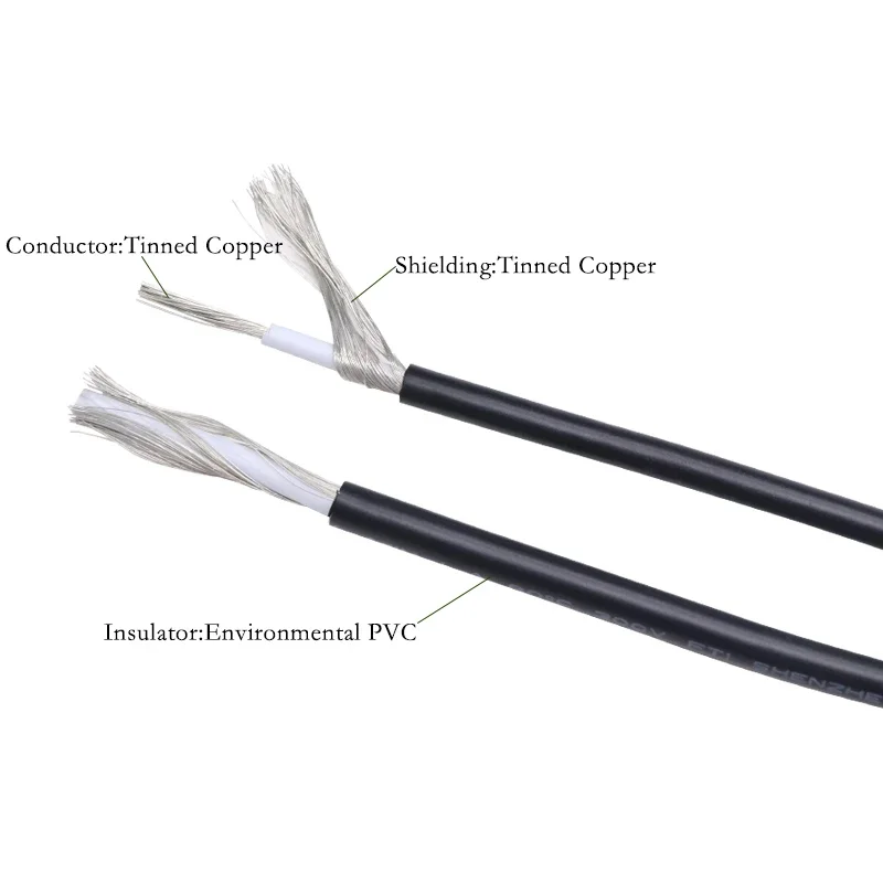 2/5/10M  UL1185 Shielded Wire Signal Cable 24 22 20 18 16 14AWG PVC Insulated Single Core OFC Copper Vedio Electronic Cable