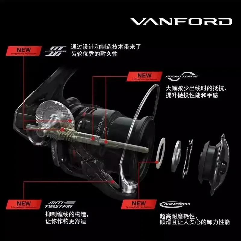 Shimano Vanford 2024 carrete giratorio agua dulce y salada