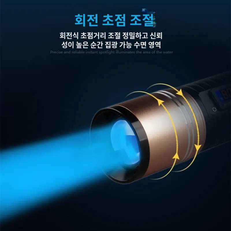 Night Fishing Powerful Light High Power Far Shooting Fishing Light Super Bright Far Shooting Lights