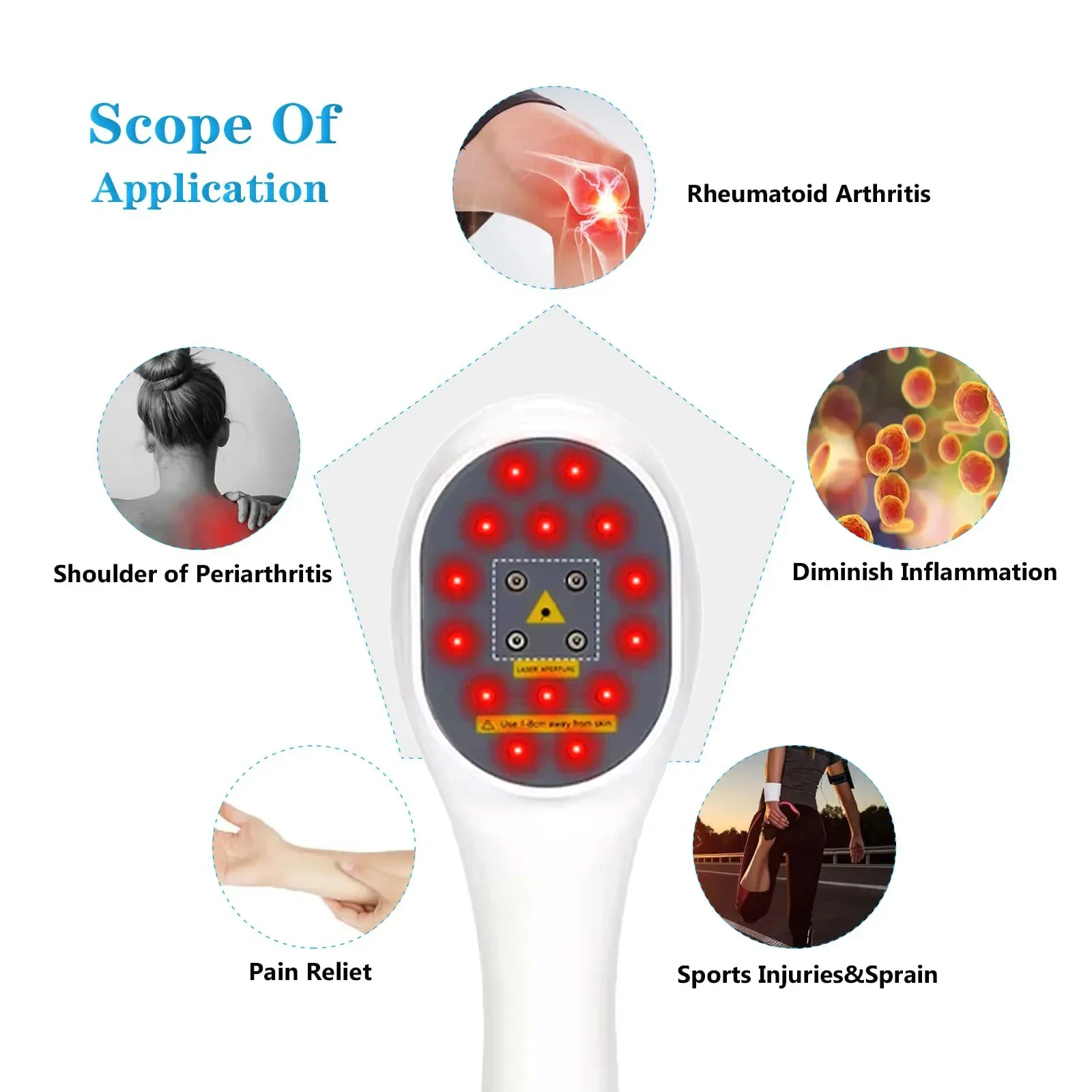 

650nm /808nm Cold Low Level Laser Red Light Therapy Device Arthritis Muscle Physical Therapy Equipment Body Pet Pain Relief