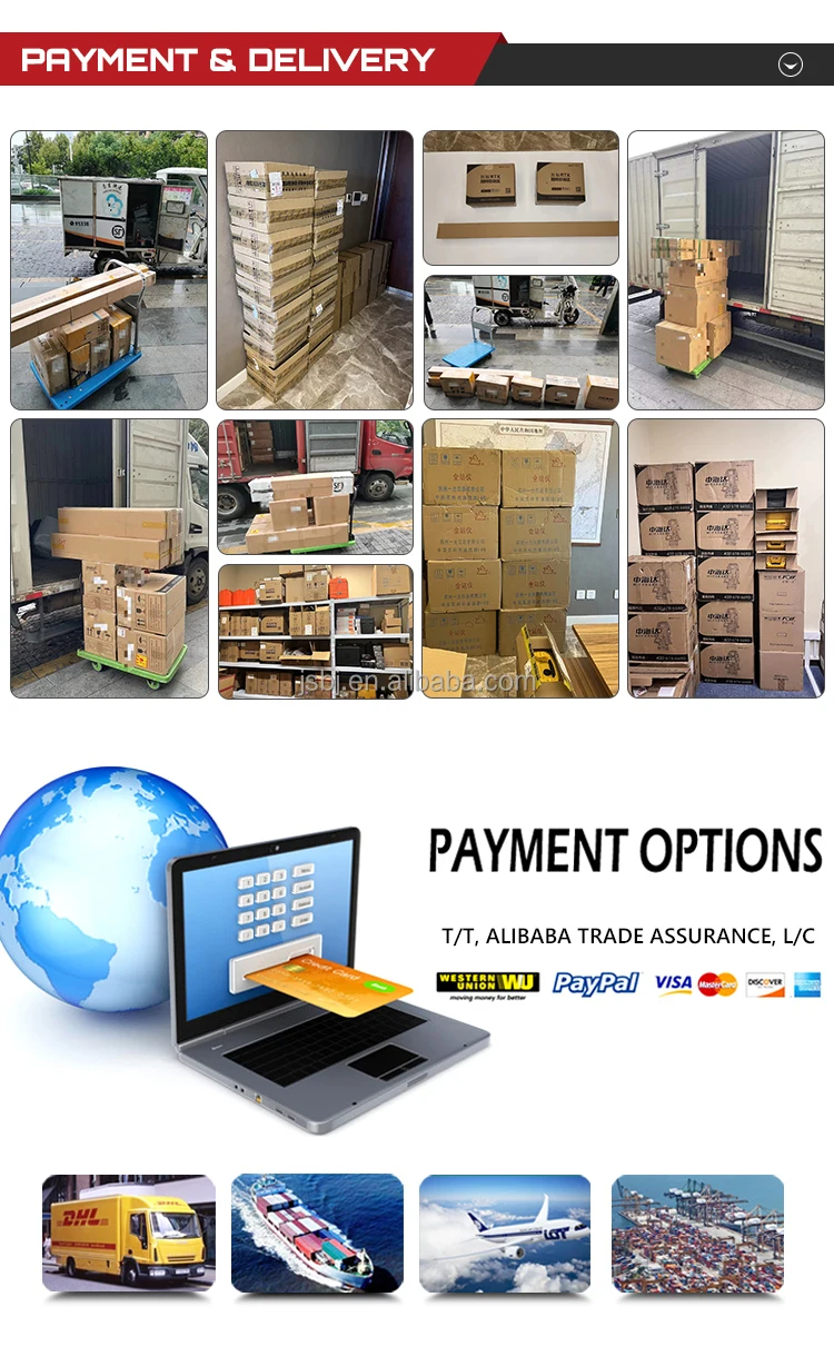 Road for Android System Ihand30/55 Controller