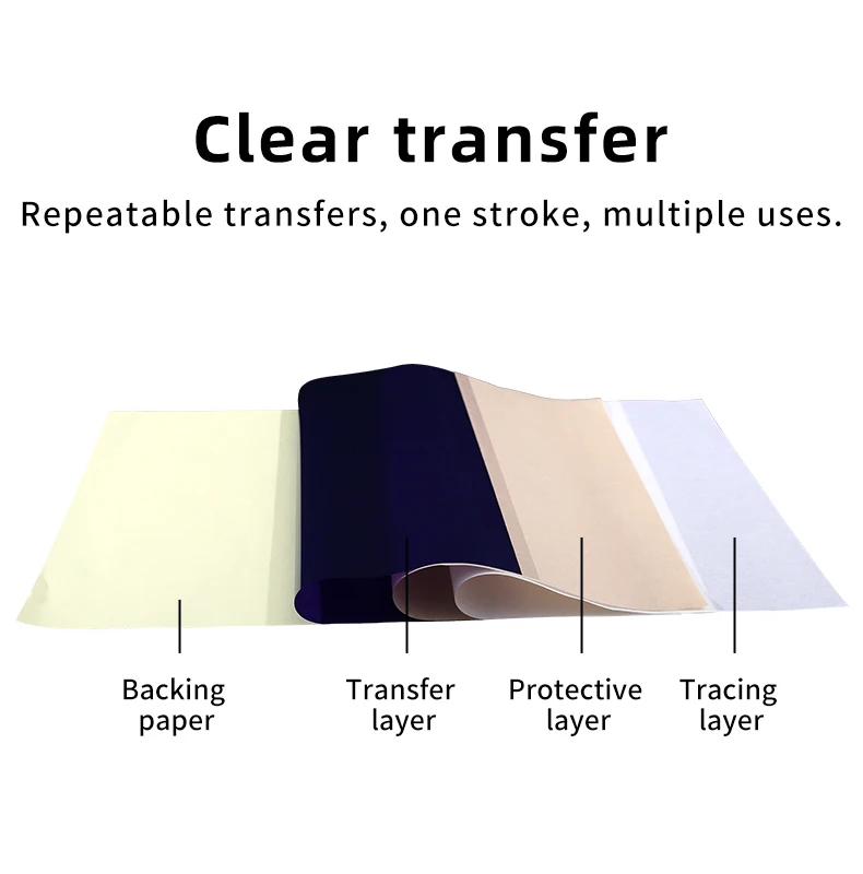 

Некоторые аксессуары для татуировок Юлун