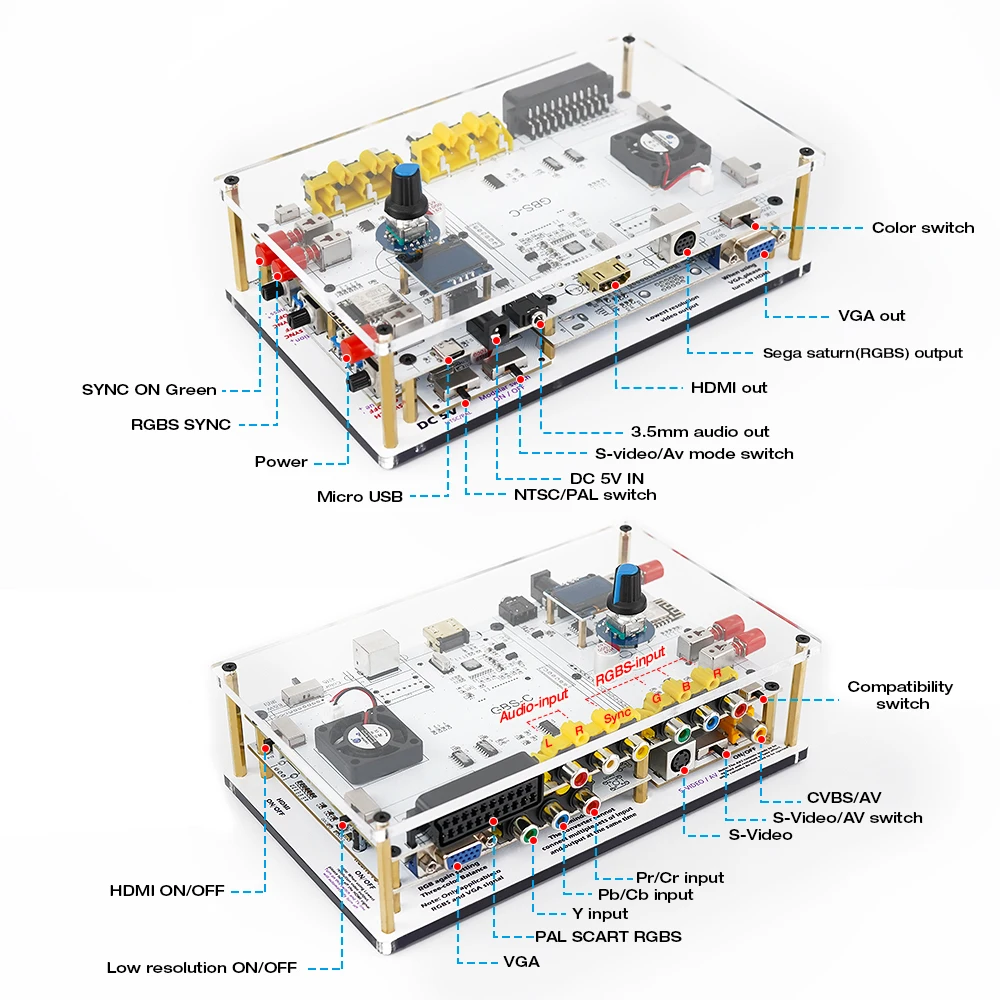 Imagem -02 - Conversor de Vídeo de Controle Gbsc Completo Funcionamento com Scart Rgbs Ypbpr S-entrada de Vídeo av para Hdmi para Quase Todos os Consoles de Jogos Retro