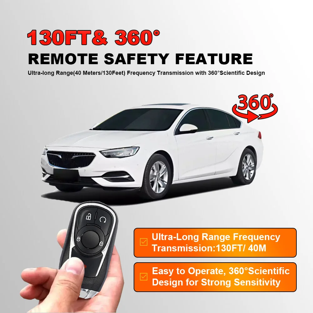 Рисунок 2 - Lacrosse Excelle Encore Regal Envista