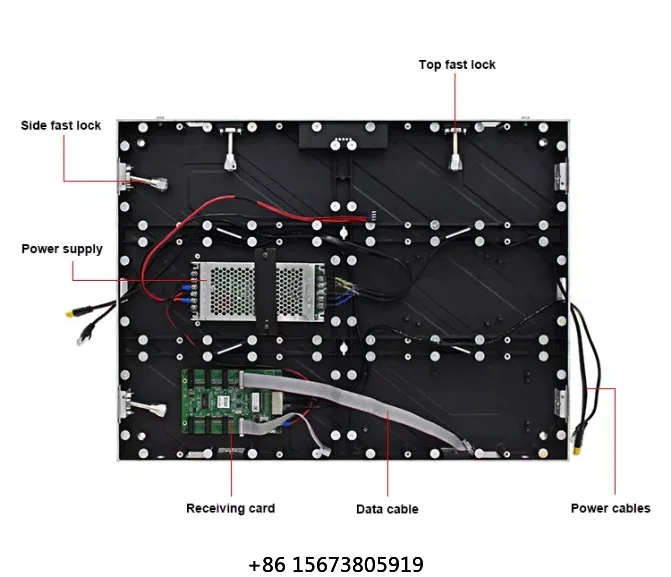 Indoor Small Pixel …