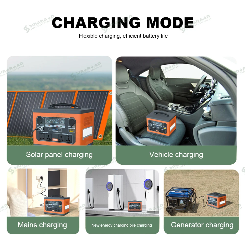 Mobile Power 220V 1200W Large Capacity Portable Charging Station Outdoor Camping Emergency Energy Storage Boiler Car Charging