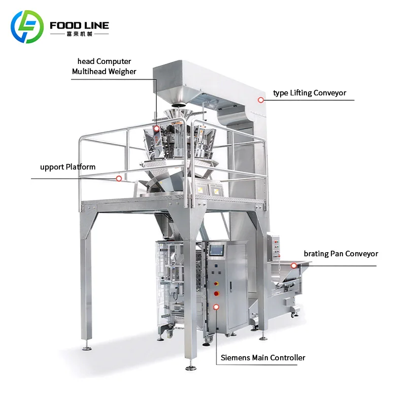 Small Sachet Automatic Flow Wrapper Packing Machine Custom Food Packaging Stainless Steel PLC Control 50 Bags Min