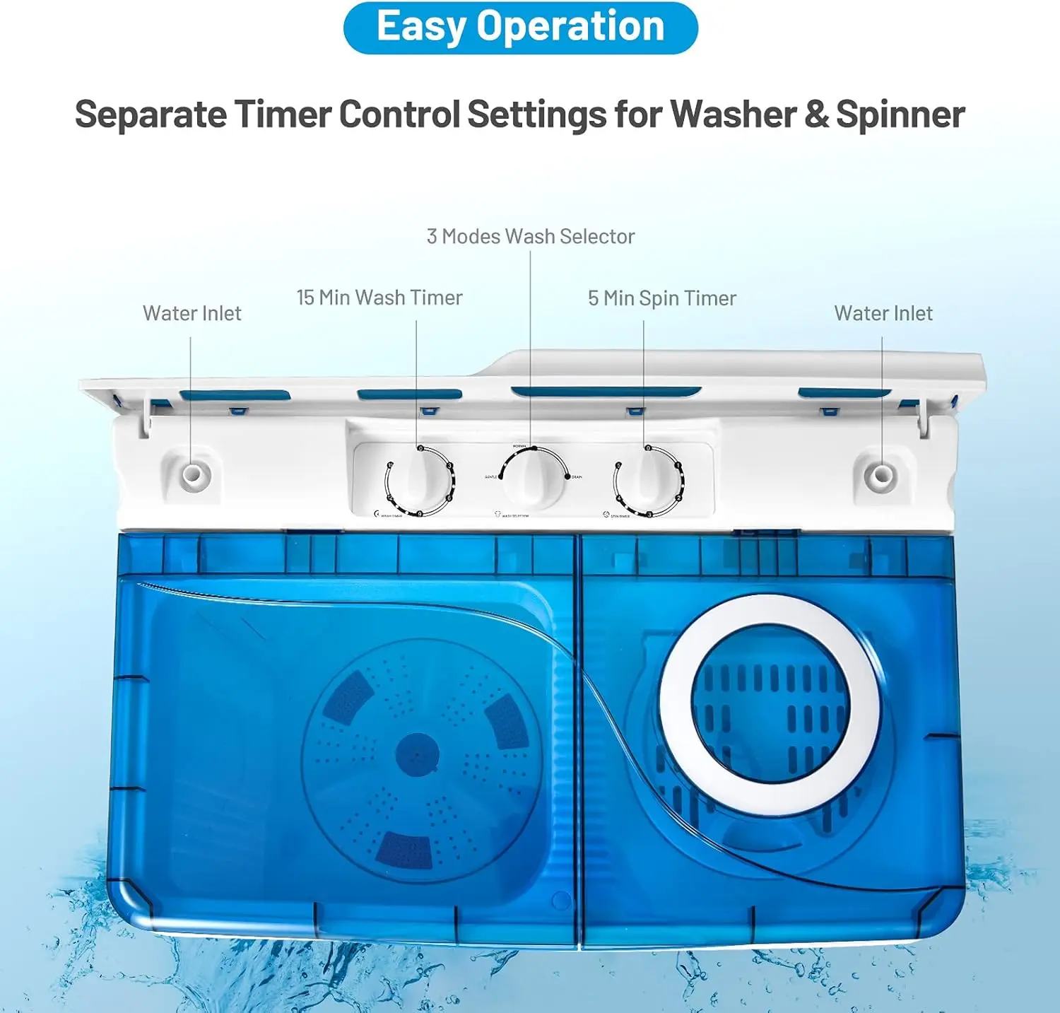 Semi-automatic, Twin Tub Washer with Spin Dryer, 26lbs Capacity, Built-in Drain Pump, Portable Laundry Washer, Compact Washing M