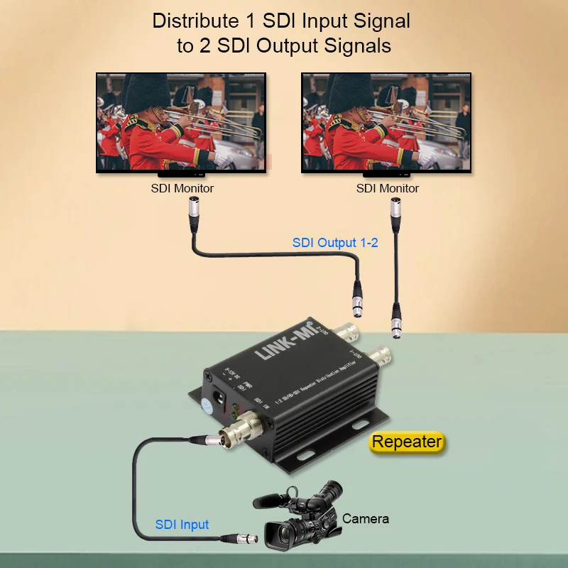 LINK-MI 1x2 SDI divisor SD/HD-SDI/3G-SDI repetidor de señal amplificador de distribución 300m 400m 1 en 2 salidas convertidor sdi 1080p SDI