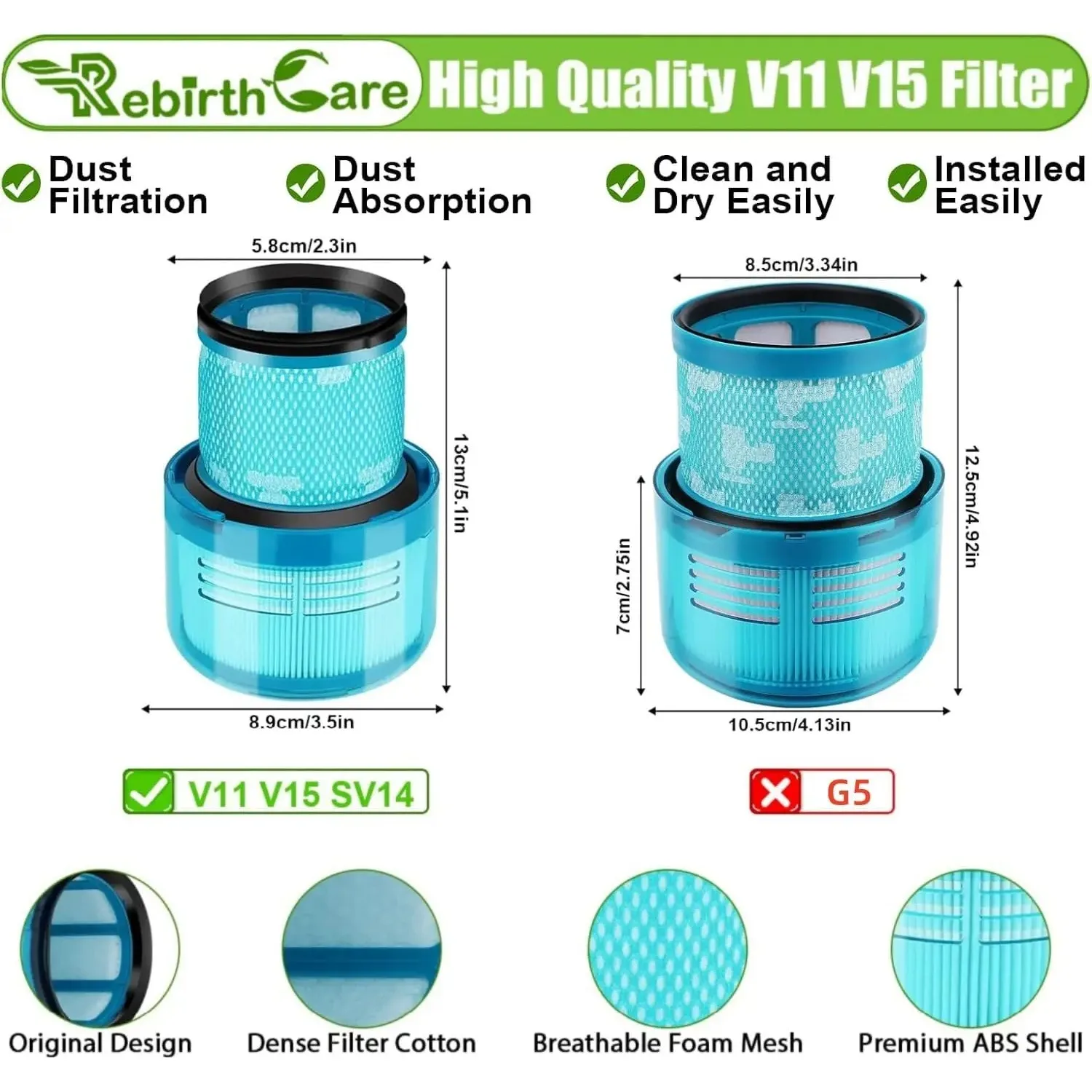 Vacuum Post Filter Compatible with Dyson V15 V11 SV14 SV17 SV22 Detect Absolute Complete Animal Extra Pro Torque Drive 2 Pack