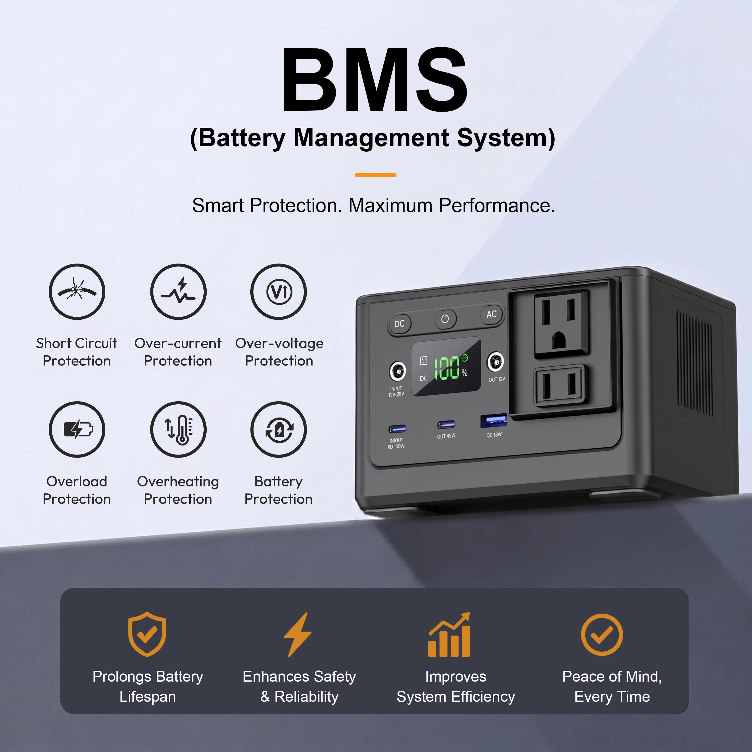 Outdoor Solar Portable Power Station 1200W 2400W Peak Pure Sine Wave LiFePO4 Battery Emergency Backup