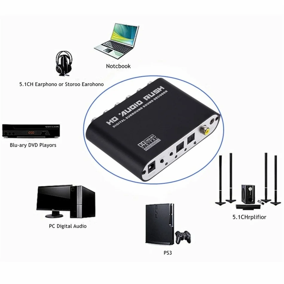 WvvMvv-convertidor DAC de Audio Digital a analógico, 5,1 canales, estéreo óptico SPDIF Coaxial AUX de 3,5mm a 6 RCA, amplificador decodificador