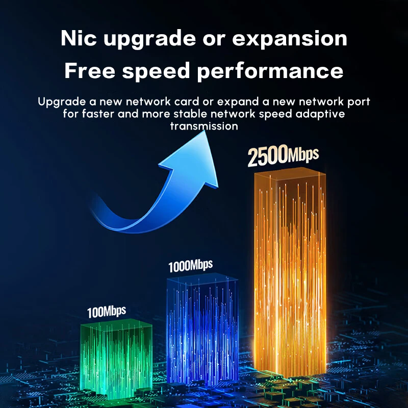 UGREEN USB A-이더넷 어댑터 2.5Gb, USB 3.0-RJ45 컴퓨터 네트워크 인터넷 LAN 이더넷 동글 (노트북용)