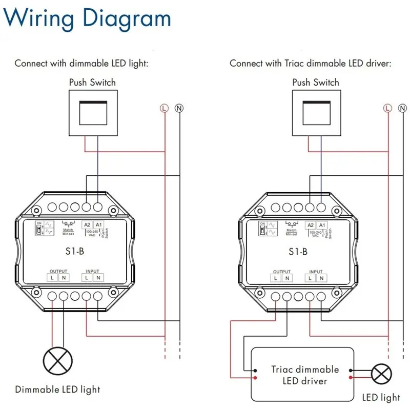 ABGG-AC Triac Dimmer 4-Zone LED Dimmable Brightness Control Push Switch 110V-230V Single Color Strip Dimming 2.4G RF Remote