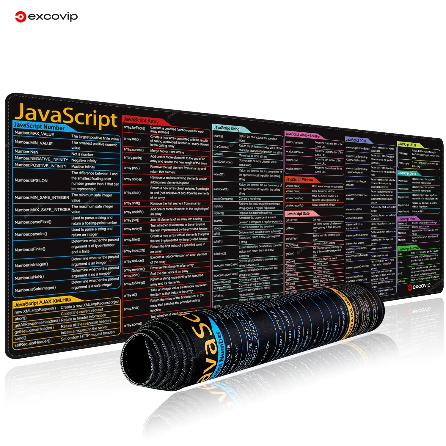 Alfombrilla de ratón con programación EXCO JavaScript, alfombrilla para teclado de atajos grandes, hoja de trucos, alfombrilla de escritorio para ingeniero Web, borde cosido antideslizante
