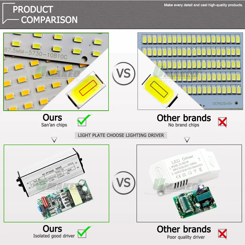 50W LED PCB Floodlight Plate Input DC29-42V 1500mA SMD5730/2835/5054 Light Source 100%Full Power Panel For Outdoor Lamps Replace