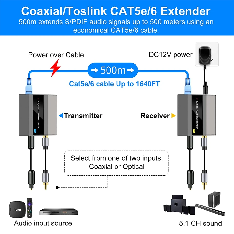 Navceker Digital Audio Extender Optical Toslink SPDIF Coaxial Over Ethernet Single Cat5e Cat6 Cable DSD DTS Extender for Laptop