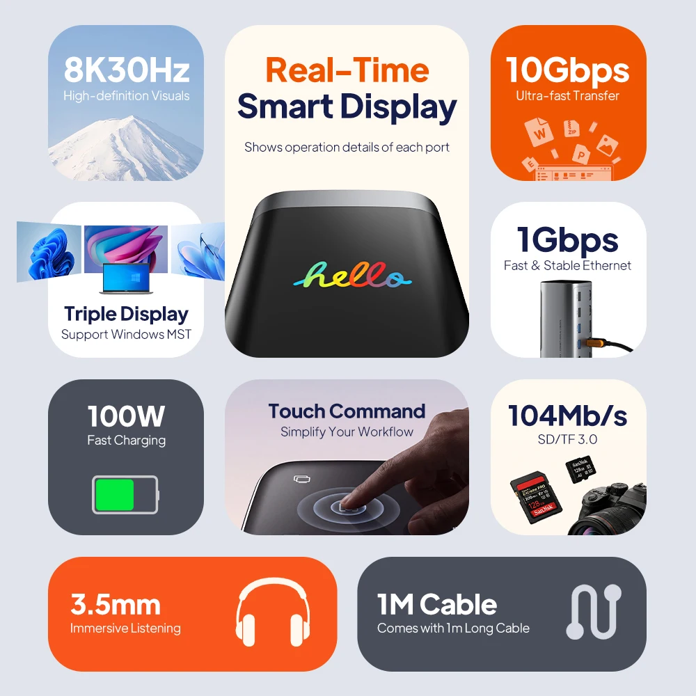 CABLETIME 14-in-1 USB-C Docking Station with Smart Display & Touch Controls 8K@30Hz 1000Mbps RJ45 10Gbps for Laptop Macbook Pro