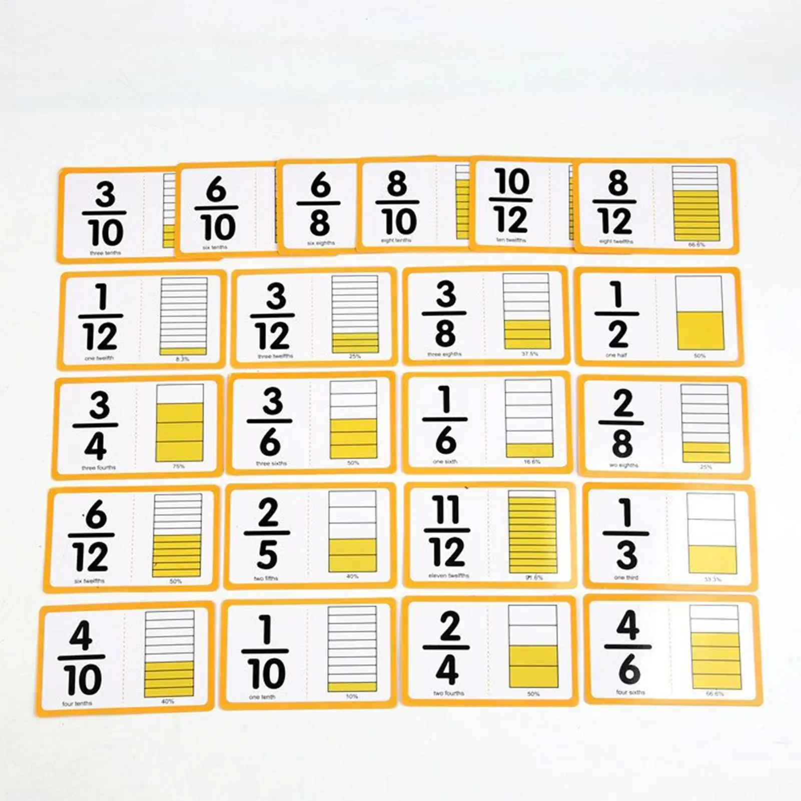 Magnetic Fractions Educational Math Learning Manipulatives Set Educational Toy For Practice Group Lessons Kids Ages 3 Preschool