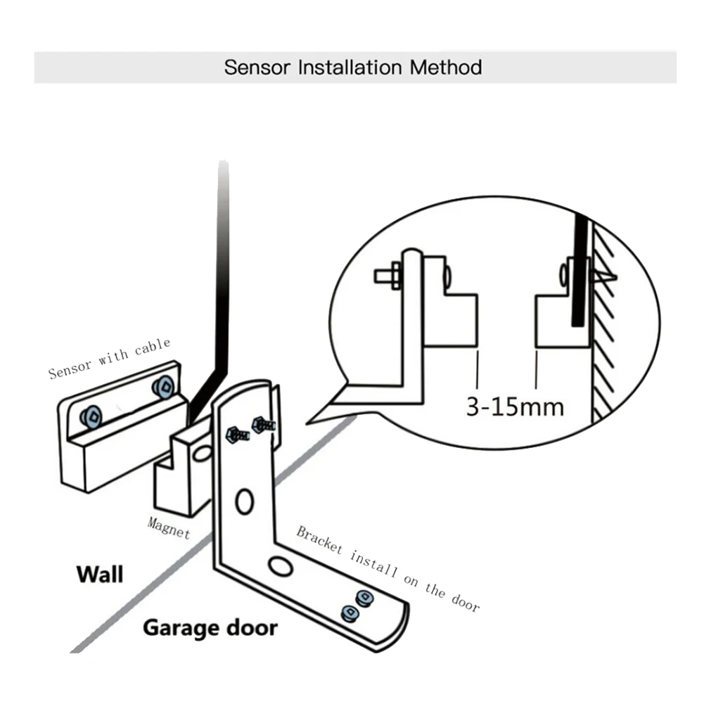 B29C-Wifi Switch Smart Garage Door Opener Controller Work With Google Home Smartlife/Tuya APP Control No Hub Require