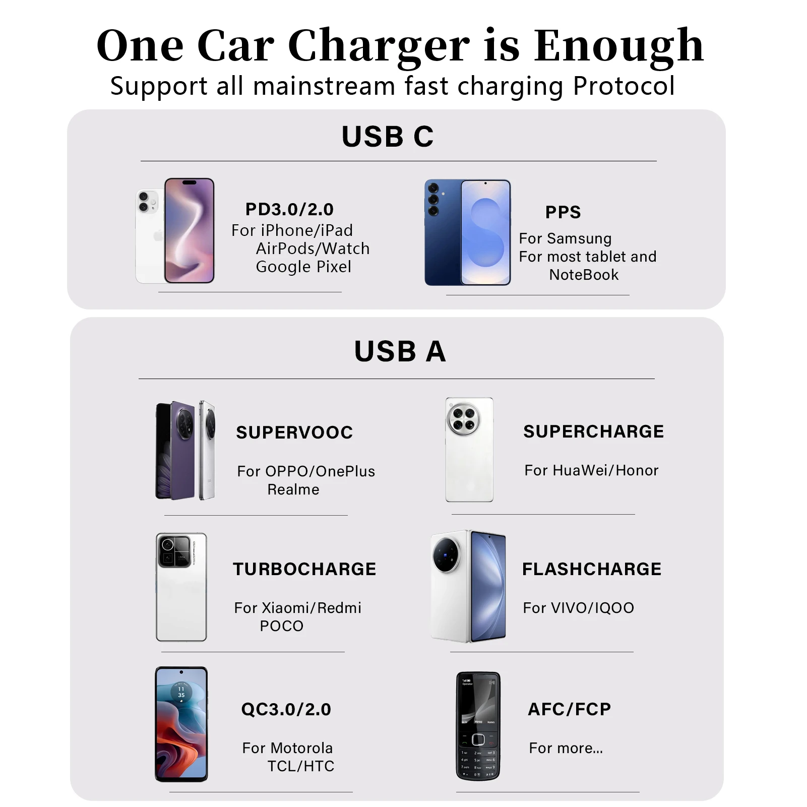شاحن سيارة USB C لهاتف iPhone 17 16 15 iPad AirPods Watch 11 10 لهاتف سامسونج وشاومي جوجل اللوحي 2 منفذ ولاعة السجائر محول