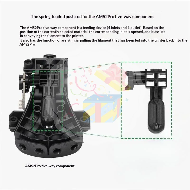 Wear Resistant Spring Push Roll 3D Printer Five-Way Hub Component Unit Easy Install Replacement Parts for 3D Printing