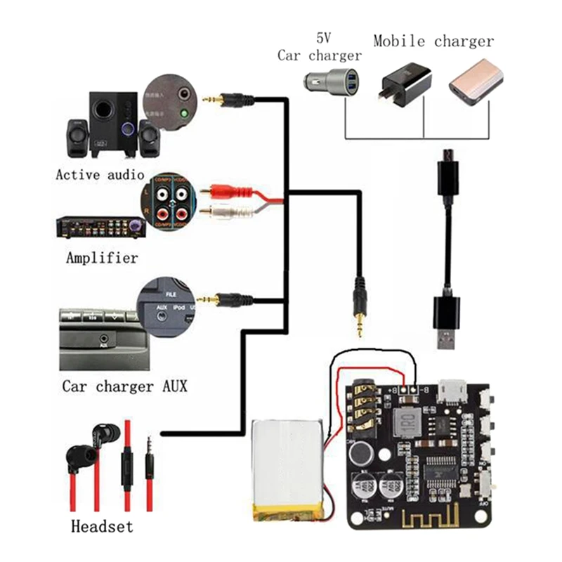 Módulo de Audio BT5.0 PRO con funda, placa decodificadora de Audio Bluetooth, amplificador de Audio sin pérdidas para coche, placa decodificadora de Audio DIY con micrófono