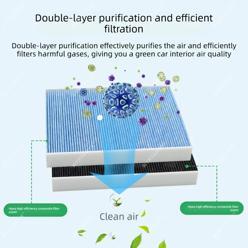 Car Air Filter For BAIC 212 T01 Activated Carbon Cabin Filter Anti PM2.5 Anti-Haze Formaldehyde Removal Car Accessories