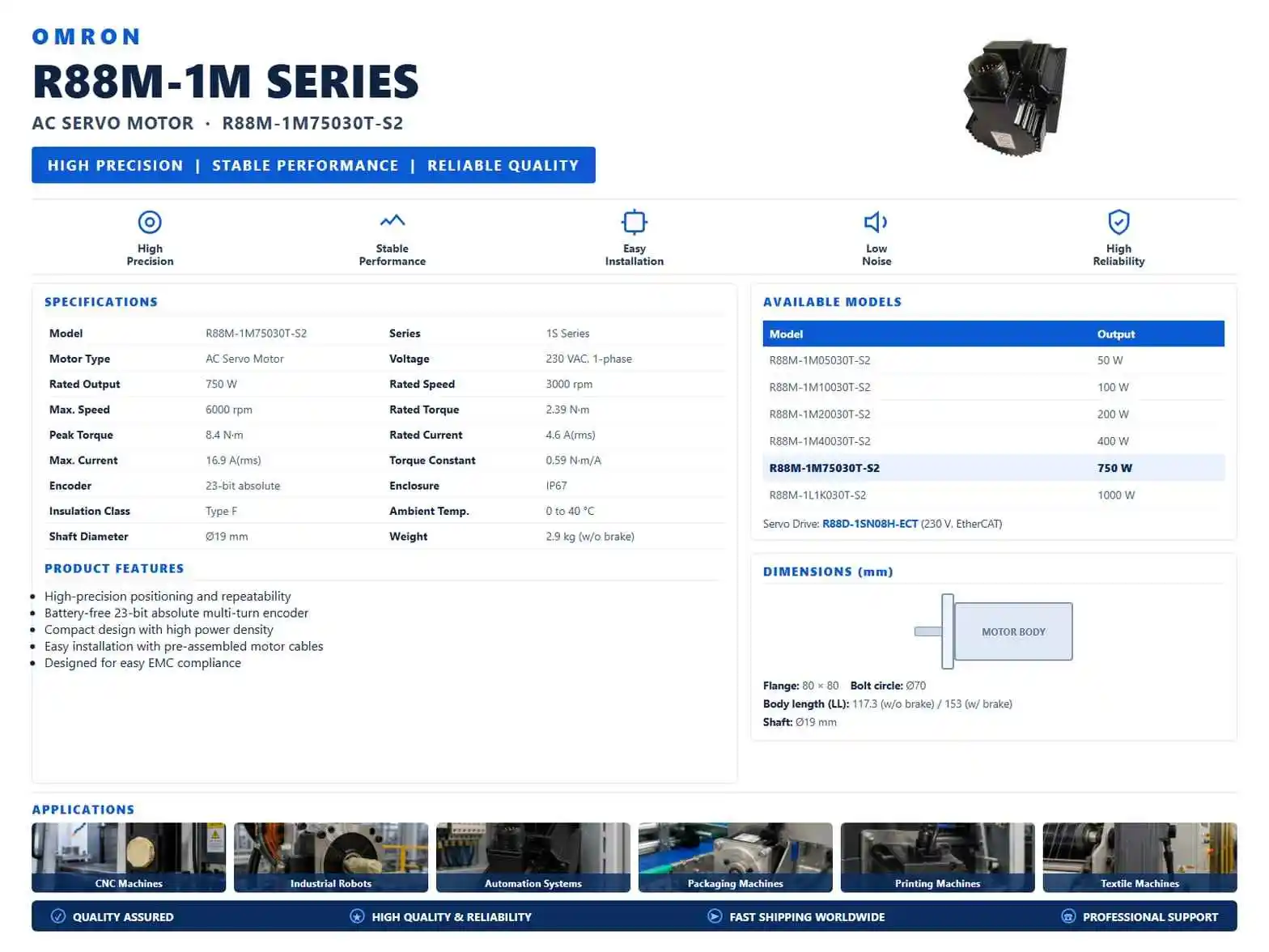 R88M-1M10030T-BS2 High Torque High Power AC Servo Motor for Industrial Use - Precision Control And Enhanced Performance OMRONS