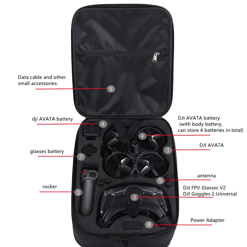 Backpack Carrying Case DJI FPV Glasses DJI Goggles 2 Battery Controller Pack Hard Case for Dji AVATA Drone Accessories