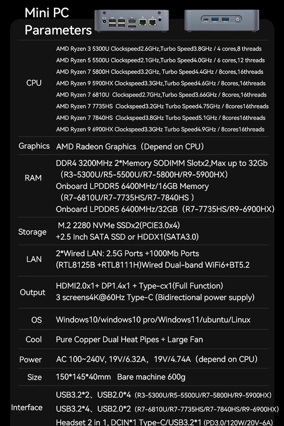 BEBEPC MINI PC Gaming 2 * LAN HD DP AMD Ryzen 5 5625U R75800H R9 5900HX WIFI6 BT 2.4G 4K DDR4 MVNE SSD ubuntu Linux dekoder