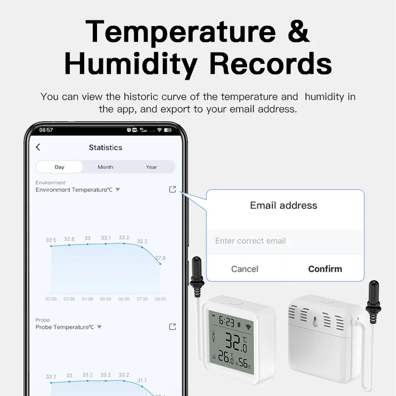 Imagem -04 - Tuya Wifi Sensor de Temperatura e Umidade Sonda Externa Higrômetro Doméstico Inteligente Monitoramento de Aplicativos Plantas Aquário Janela