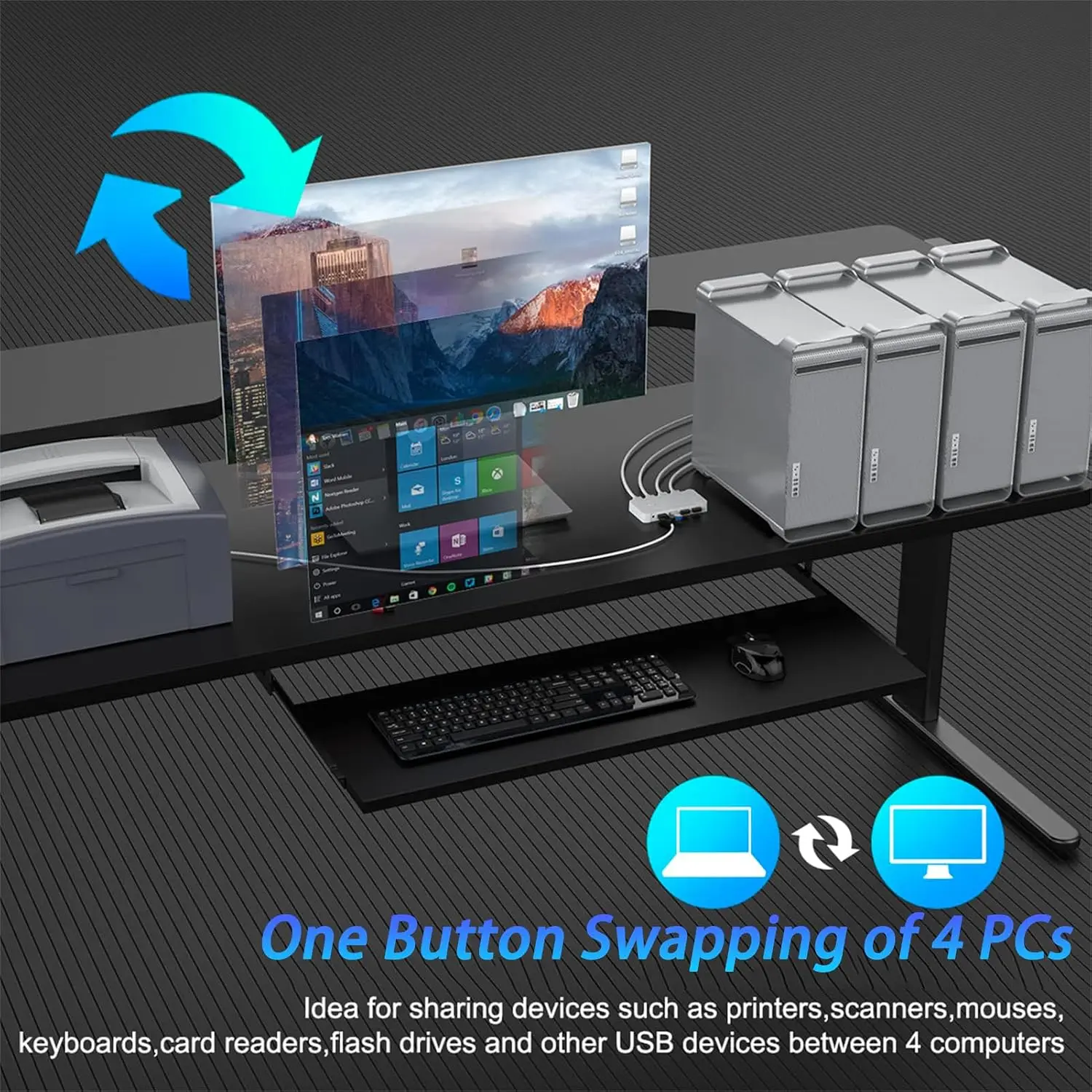 USB 3.0 KVM Switch Selector 4 Computers Share 4 Ports for Keyboard Mouse Printer Scanner PC Laptop One Button Switch Adapter