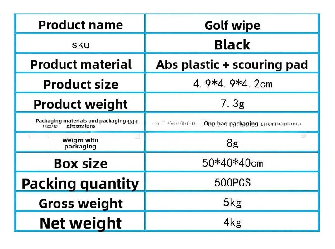 فرش الجولف، يمكن ارتداؤها، ملحقات الجولف