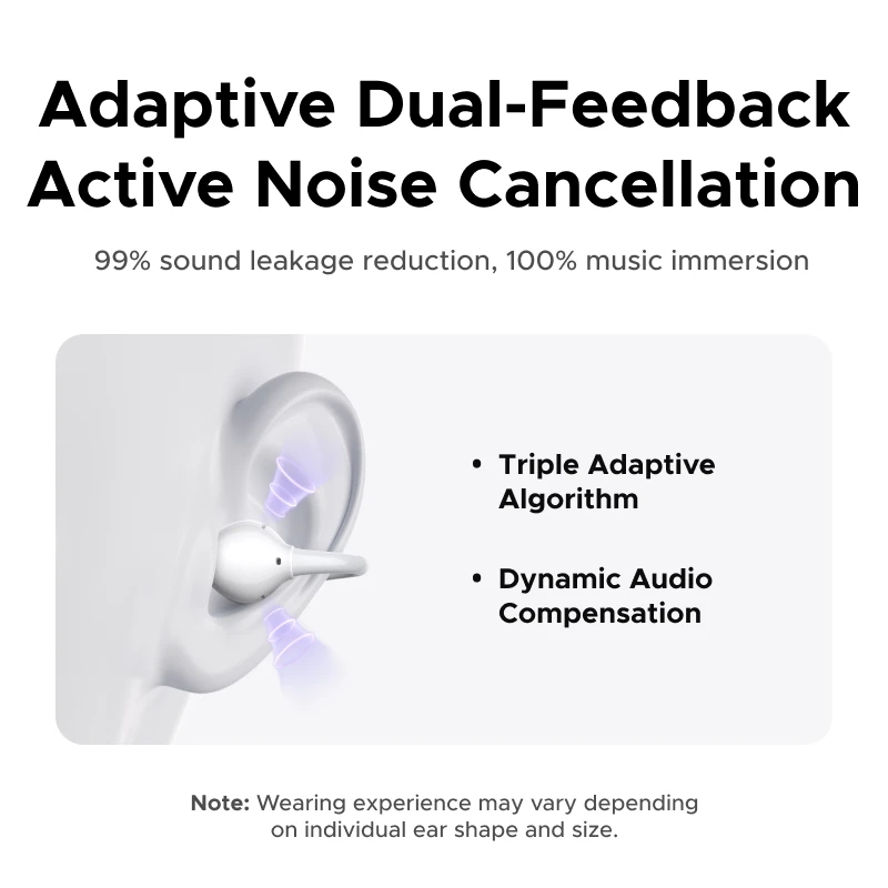 UGREEN ClipBuds オープンイヤー ワイヤレスヘッドホン Bluetoothイヤホン ANC デュアルフィードバック アクティブノイズキャンセリング、32時間再生