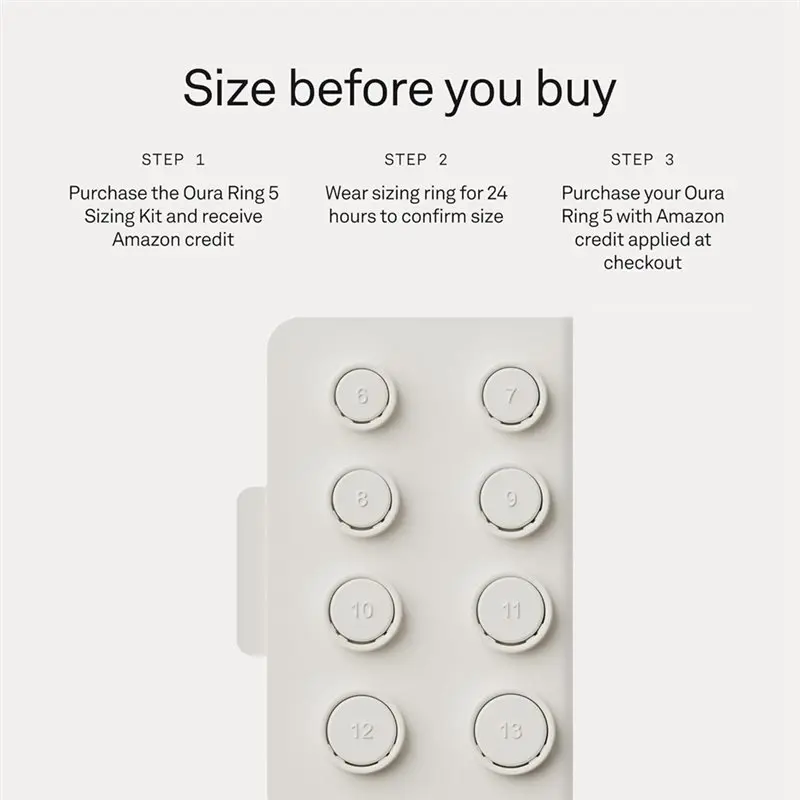 ABRU-For Oura Ring 5 Sizing Kit- Exclusive Size Tester Set For Gen5 Smart Ring, Includes Standard US Sizes 6 Through 13 Test Rin