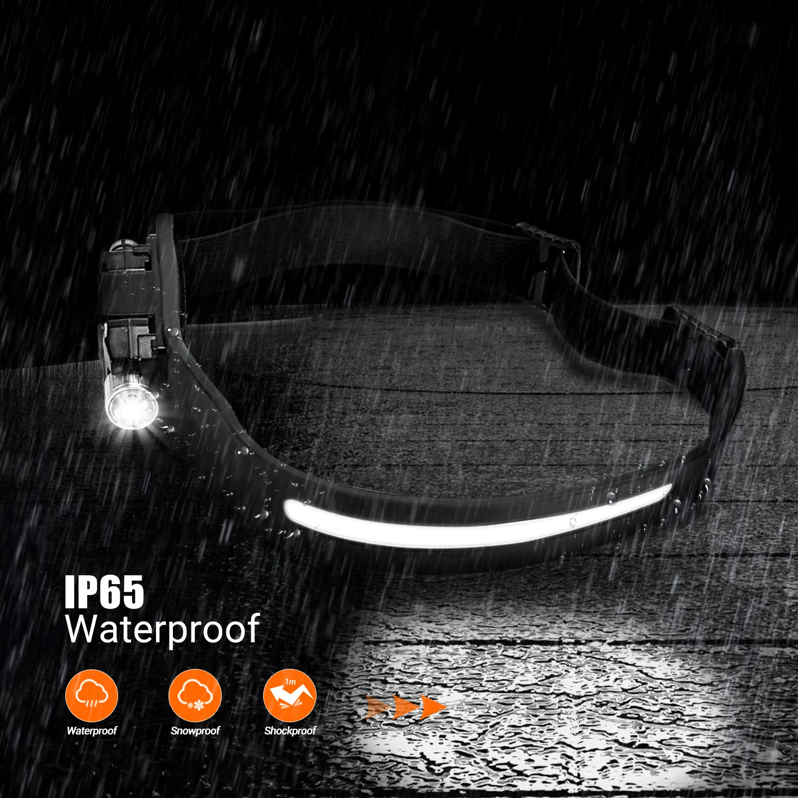 Rechargeable Headlamp, Powerful Headlight Flashlight Combo, Motion Sensor Front Light With Soft Flood For Work & Camping