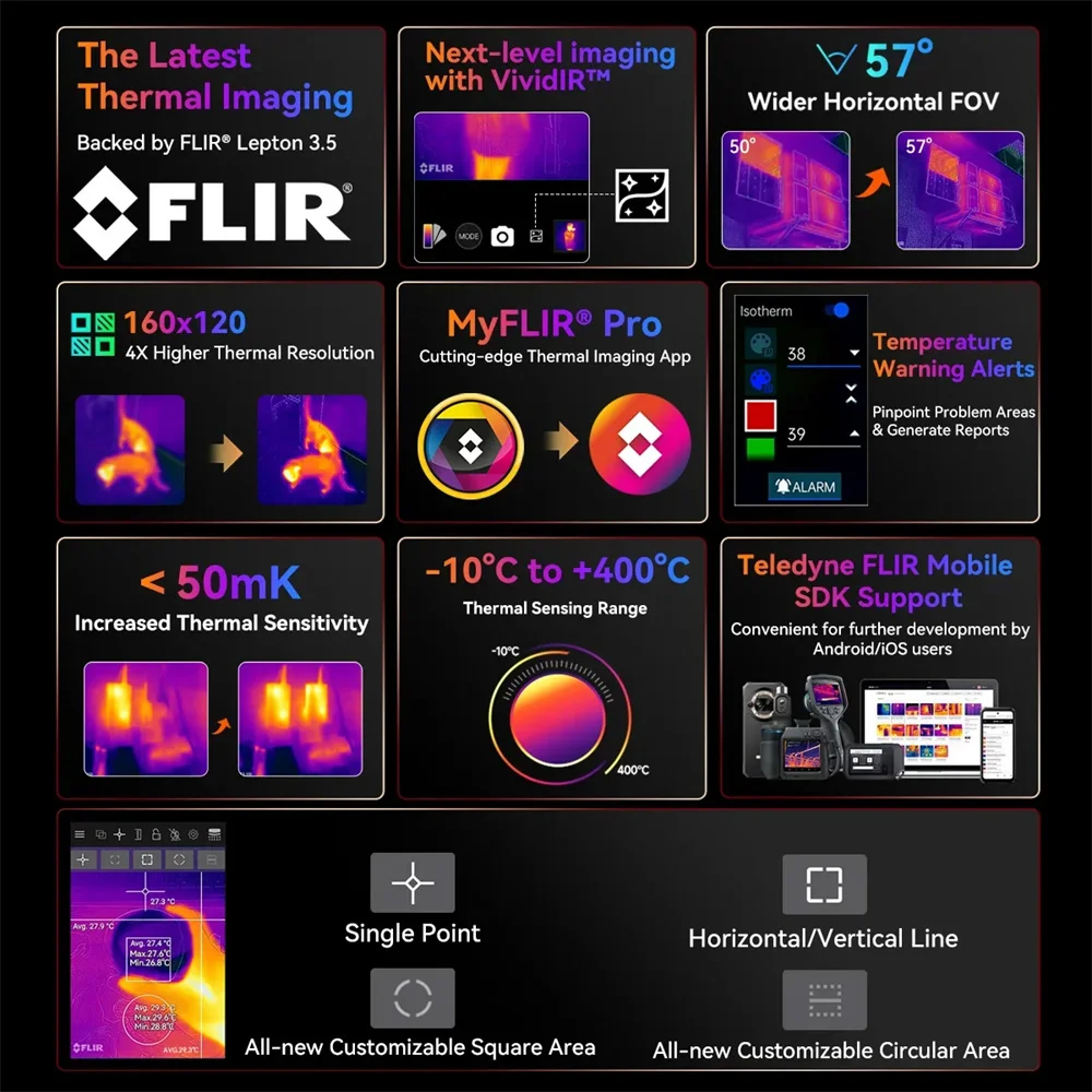 Imagem -03 - Pro Smartphone Rugged Android 14 Celular Câmera de Imagem Térmica Flir 6.78 Octa Core 12gb Mais 512gb 5g®nfc Blackview-bl9000