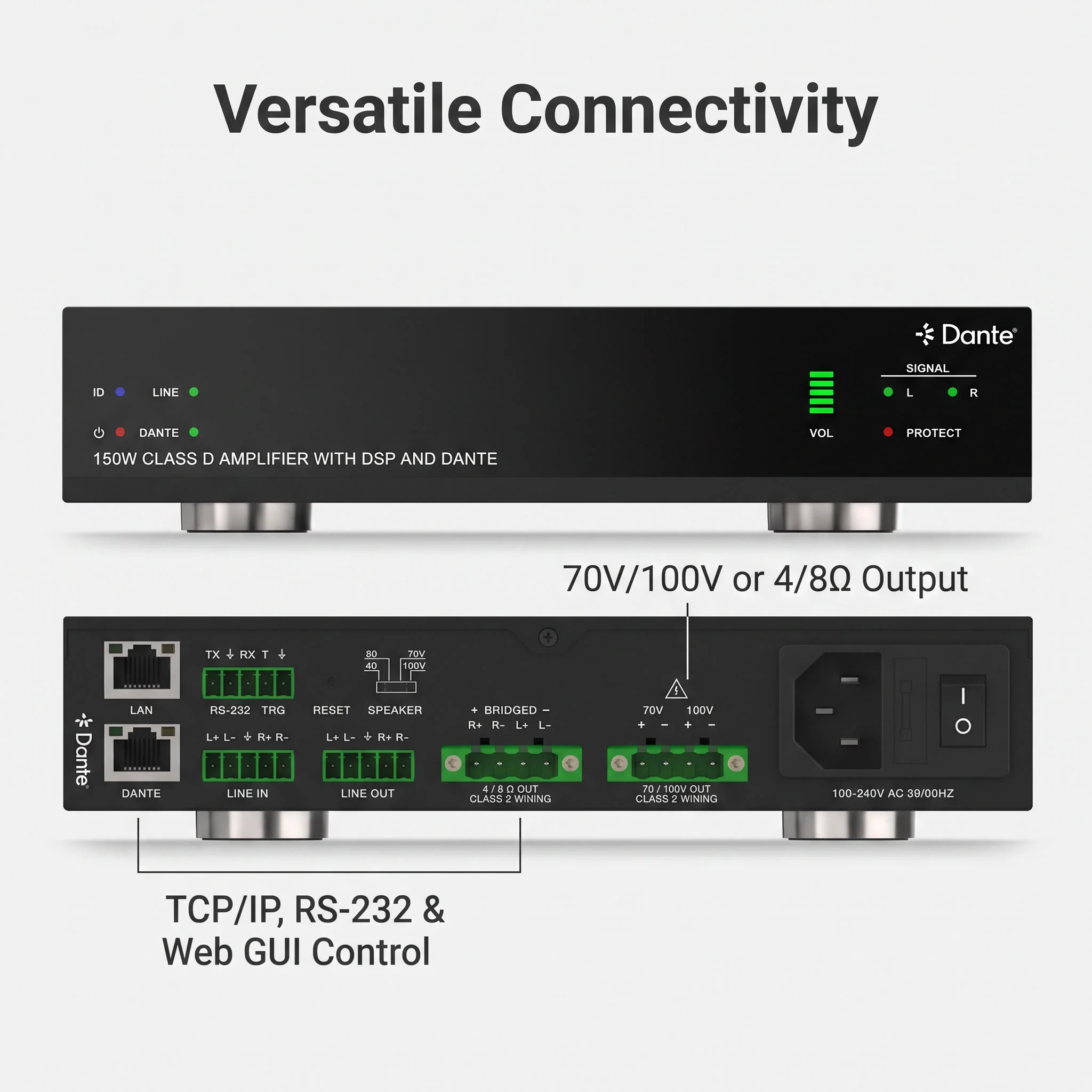 150W Class‑D Audio Amplifier Dante AES67 2x75W@4/8Ω/1x150W 70V/100V 31‑Band GEQ DSP RS‑232 Web‑GUI Half‑Rack AC Powered