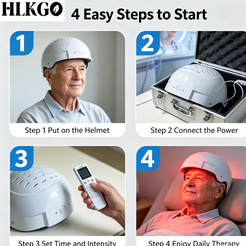 1070nm 810nm Dual Wavelength 23W PBM Brain Helmet 436 LEDs 4-Zone Adjustable Light Therapy for Cognitive Support