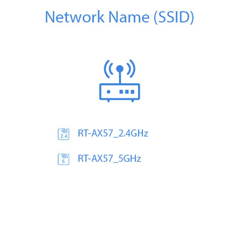 Imagem -06 - Asus-roteador Dual Band Wifi Mesh Suporta Tecnologia Mu-mimo e Ofdma Wi-fi Ultra-rápido Rt-ax57 Ax3000 3000mbps