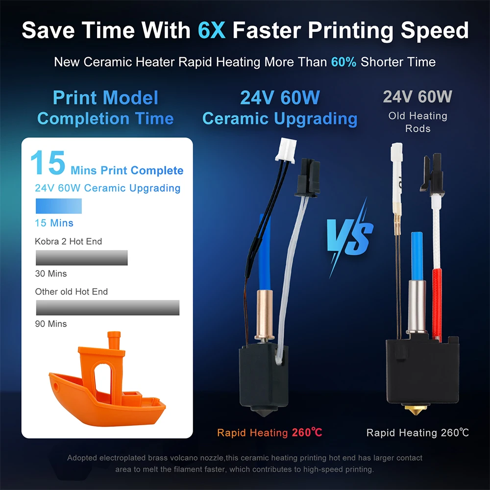 Kit Hotend para Anycubic Kobra 2 Plus Max Pro Neo boquilla de acero endurecido cabezal de extrusión de extremo caliente calefacción de cerámica piezas de impresora 3D