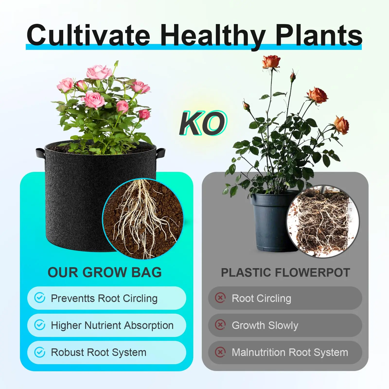 Non Woven Grow Bags w/ Free Weed Mat & Labels, Breathable Fabric Planting Pots for Vegetable Tomato Herb Flower Garden S‑3XL - view 4