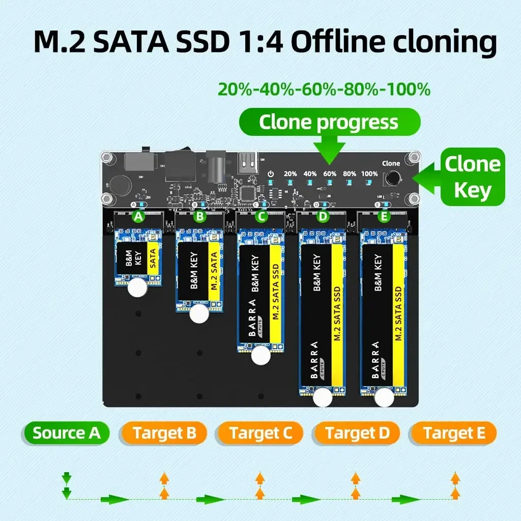 MAIWO M.2 SATA SSD carcasa tipo C lector de disco duro Ssd externo NGFF disco duro externo HD carcasa compatible con clonación para caja de PC