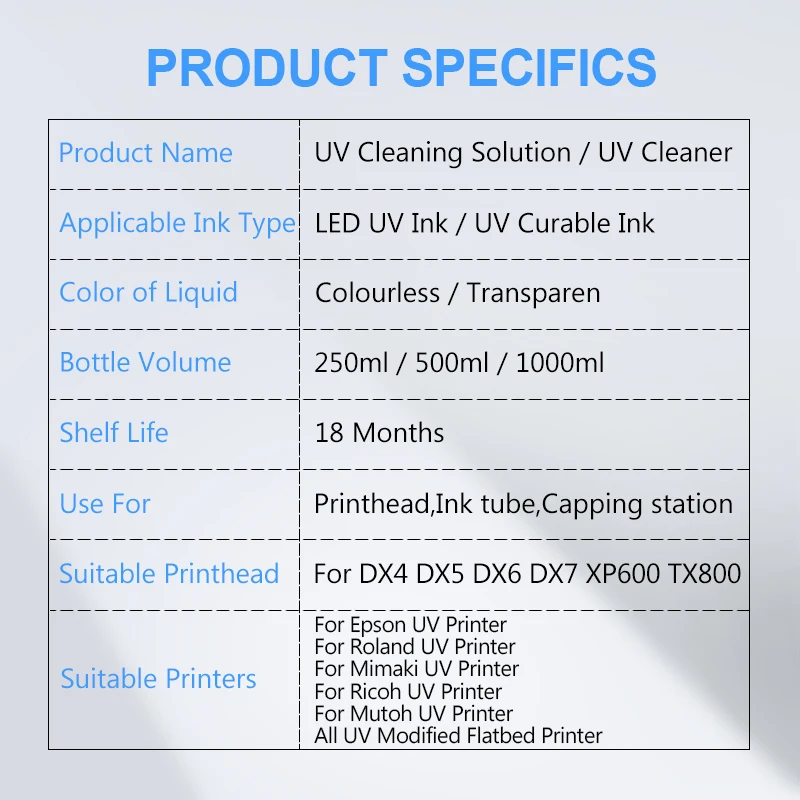 Imagem -06 - Limpeza Líquido para Epson Roland Mimaki Ricoh Konica Modificado Impressora Limpeza Fluido Dx5 Solução de Limpeza uv