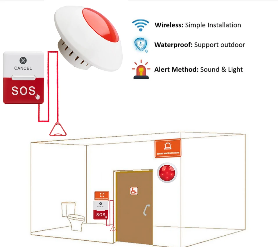 Ycall Caregiver SOS Call Button Pager Patient Light Bell Nurse Alert System Support Seniors Elderly Home Disabled Bathroom