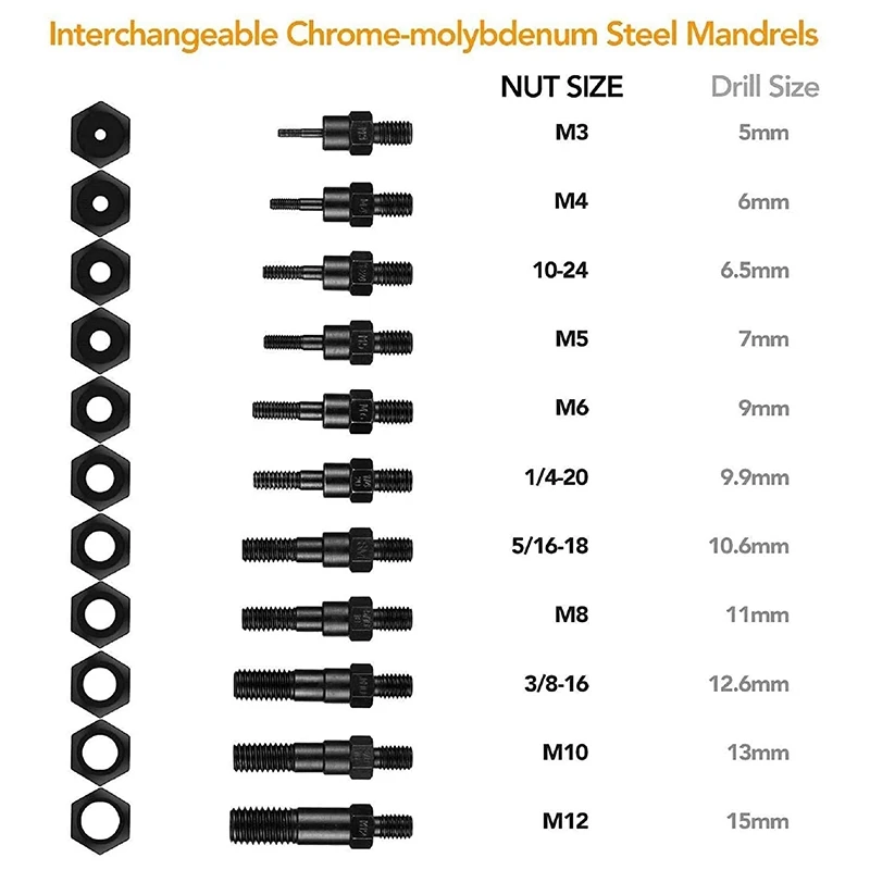 Ferramenta profissional de mão Rivet Nut, Kit Setter com 11 Metric e Polegada Mandrels, Rebite Nuts, 16 ", 55Pcs