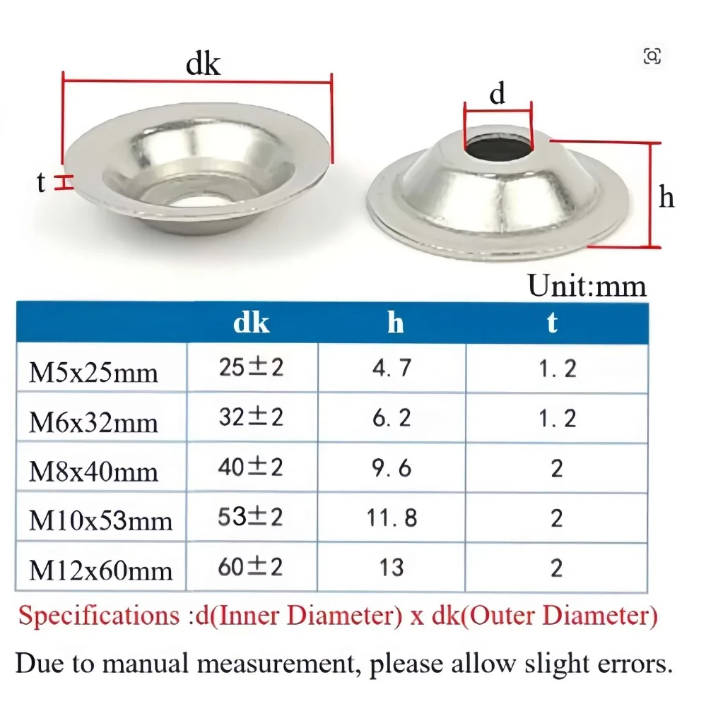 M5‑M12 304 Stainless Steel Bowl Fish Eye Washer, Straw Hat Horn‑Shaped Concave Convex Foot Cup Gasket for Screw Bolt Fastening