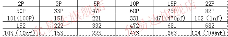 300pcs 50V Ceramic Capacitor Kit 2PF-0.1UF 30Values*10pcs Capacitance Assorted Set DIY Sample Pack
