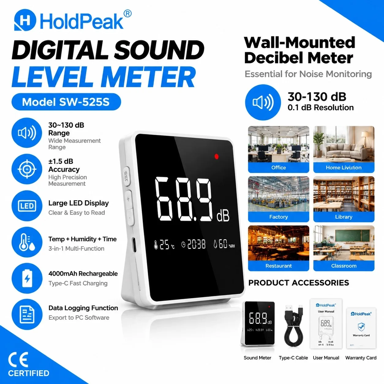 HoldPeak Wall-Mounted Sound Level Meter 30-130dB ±1.5dB A-Weighting Fast Response Alarm USB Powered for Factory Office